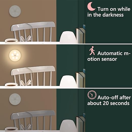 Rechargeable Motion Sensor Light